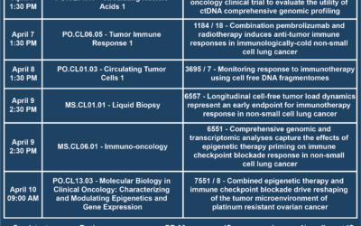 Our team is headed to #AACR24!