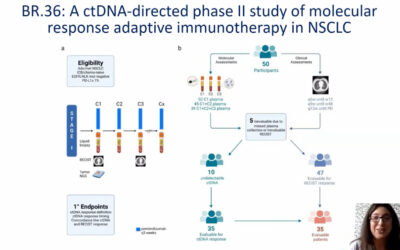 Webinar on Early ctDNA Molecular Response Enhanced Through Integrated Analyses of Cell-Free DNA and Matched White Blood Cells.